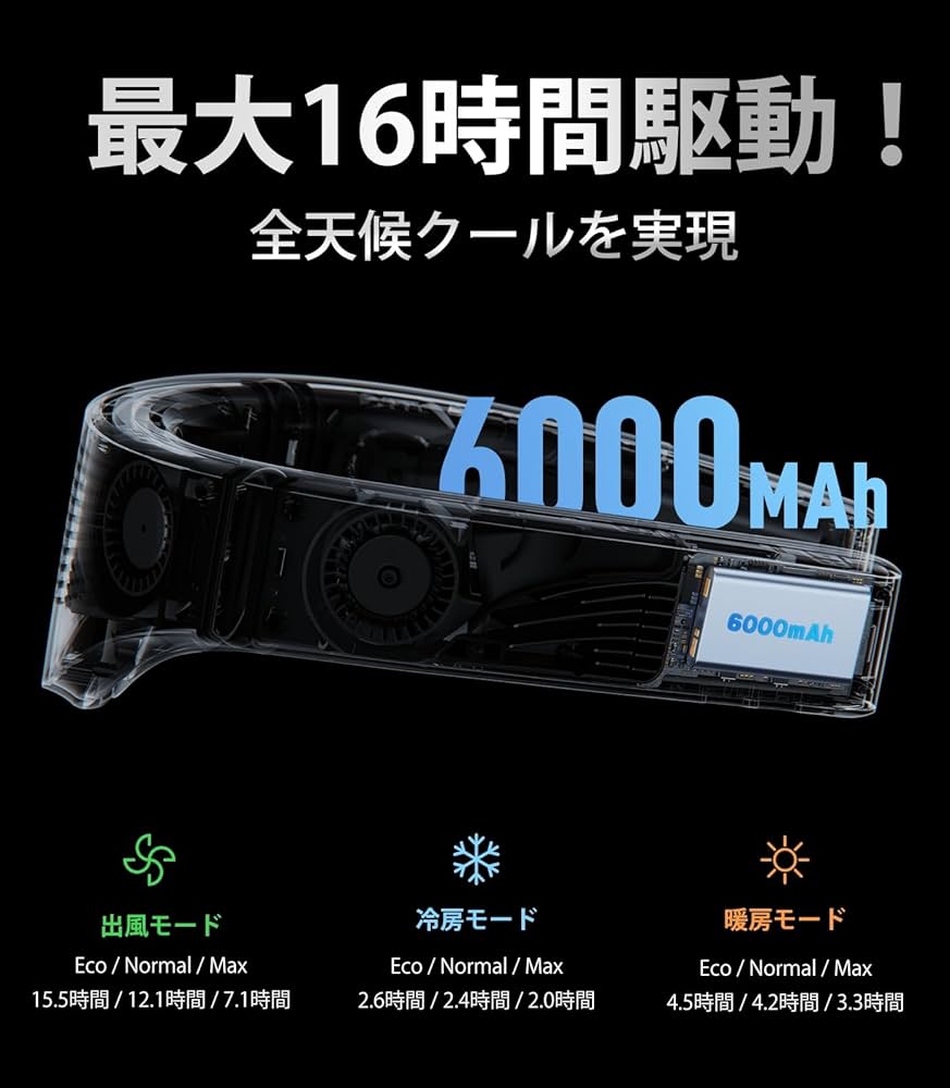 Amazon | 【2025モデル・最強冷感ネッククーラー】TORRAS